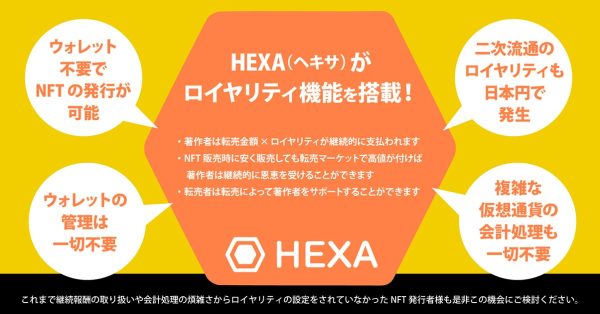 HEXA（ヘキサ）がNFT二次流通時にも継続的に著作者に報酬が入るロイヤリティ機能を搭載！ガス代・仮想通貨不要ですべて日本円完結できるNFT発行・販売・転売サービス