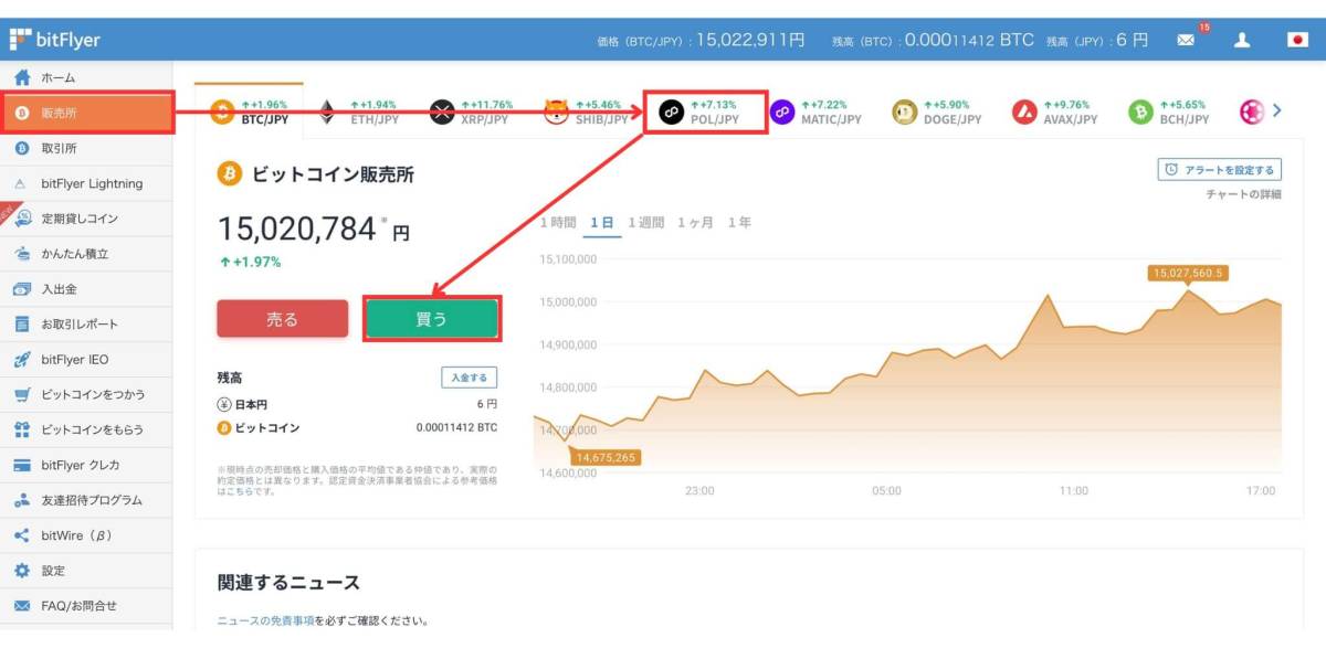 bitFlyer POL購入