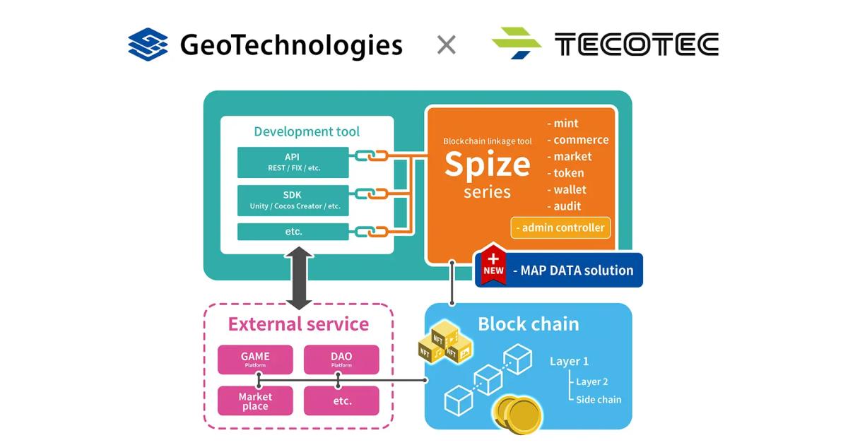 テコテック：NFT特化型SaaS「Spize」に地図システムを導入へ