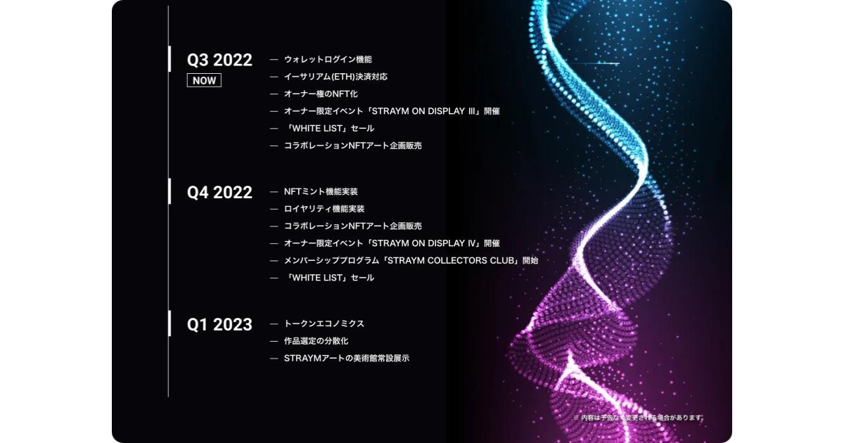 STRAYM、Web3.0時代の新しいアート保有に向けたロードマップをリリース