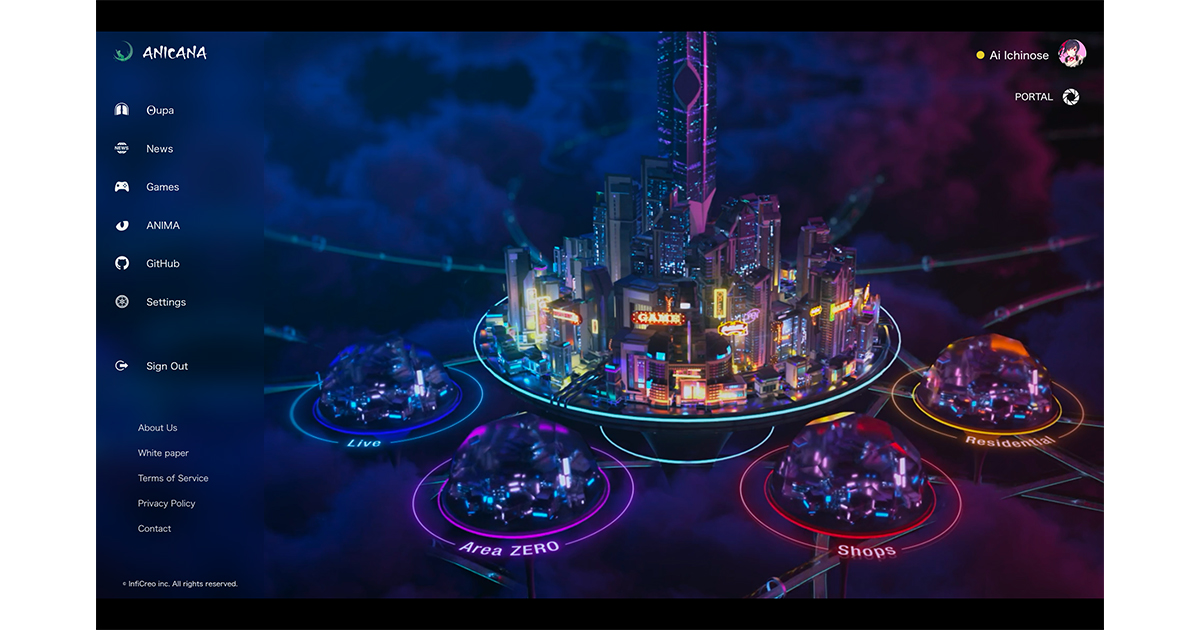 法定通貨で実現できる世界初のX to Earn プラットフォーム「アニカナ」