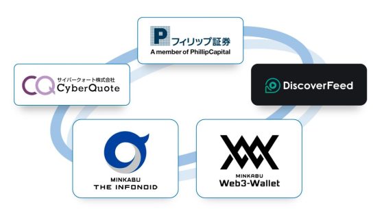 社員証NFT Web3ウォレット