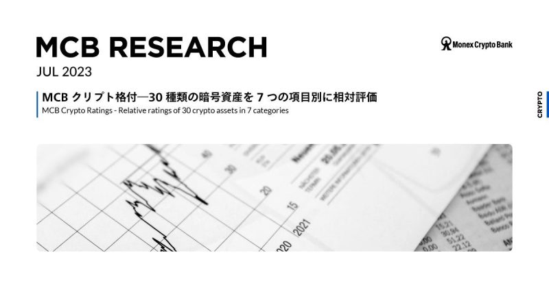 マネックスクリプトバンク 暗号資産 格付評価モデル CoinGecko