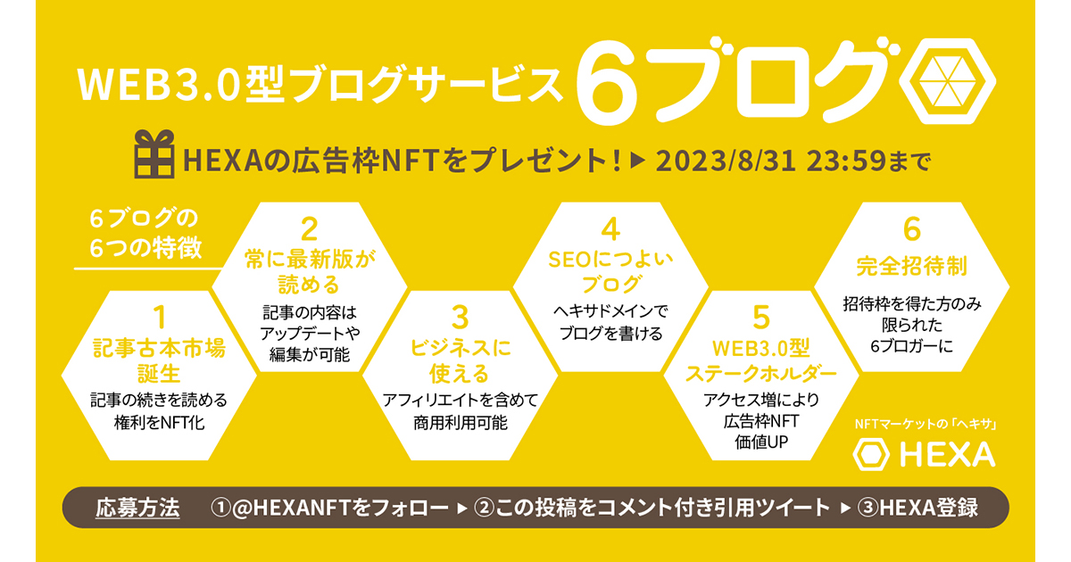 記事の続きを読む権利をNFT化できる機能搭載！情報コンテンツを古本のように売買できる！NFTマーケットのHEXA（ヘキサ）