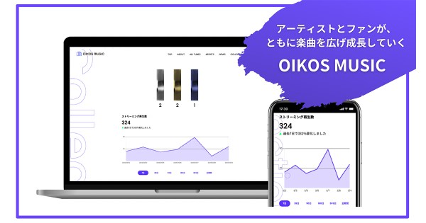 アーティストとファンがともに楽曲を育てる！原盤権NFT「OIKOS」保有者への収益分配を9月3日よりスタート