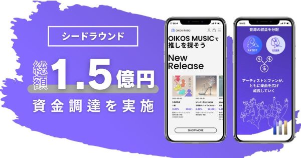 OIKOS MUSIC シードラウンド1.5億円