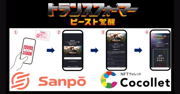 JCBI Sanpō Blockchain トランスフォーマー Cocollet NFT Shelf