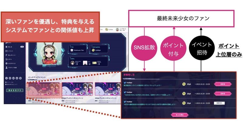 最終未来APP NFTカスタマイズ機能