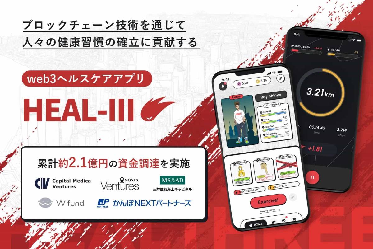 Astar Network上のweb3ヘルスケアアプリ「HEALTHREE」累計2.1億円の資金調達を実施。web3技術を活用し、ヘルスケア市場への本格進出へ。