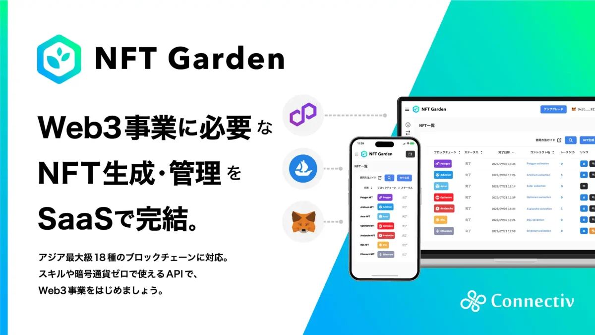 企業向けNFT生成・管理プラットフォームを運営するWeb3スタートアップConnectivに出資