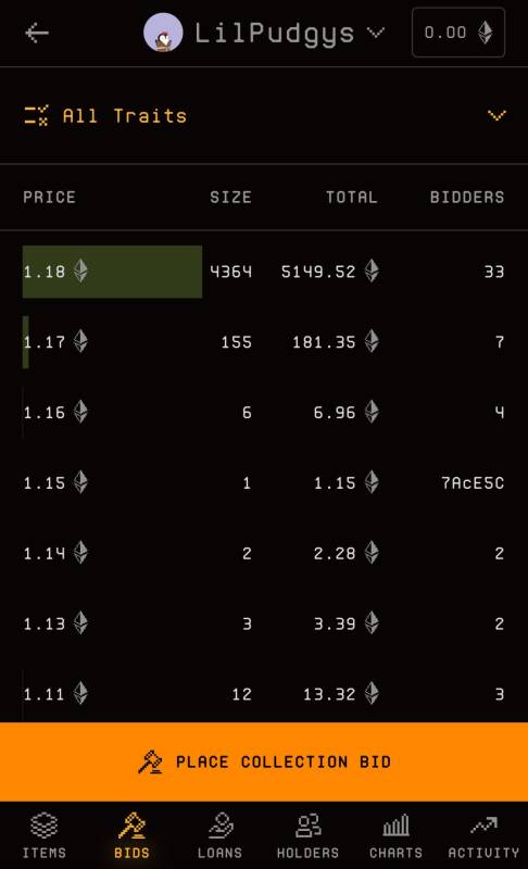 Blur NFT BIDS プール