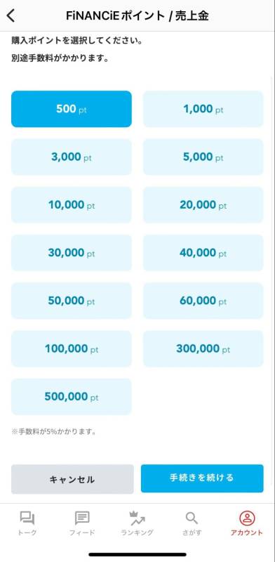 FiNANCiEフィナンシェポイント 購入数量