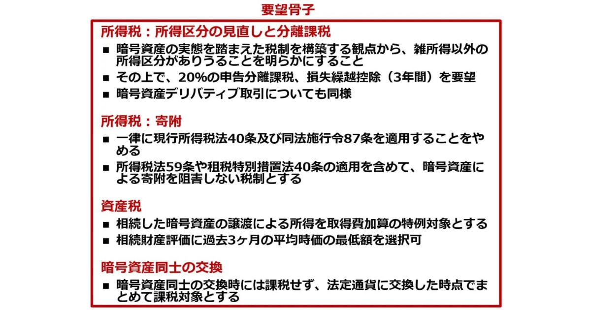 JCBA・JVCEA 暗号資産に係る2025年度税制改正要望書を政府宛てに提出