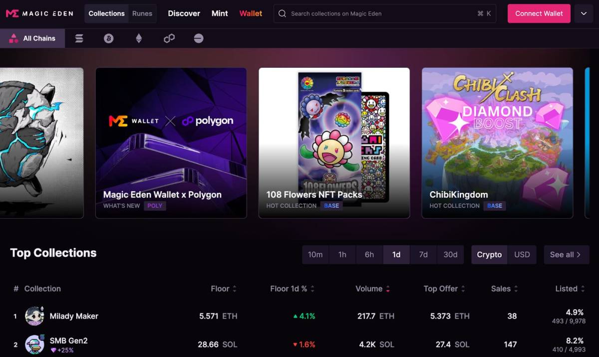 ダップス　マジックエデン