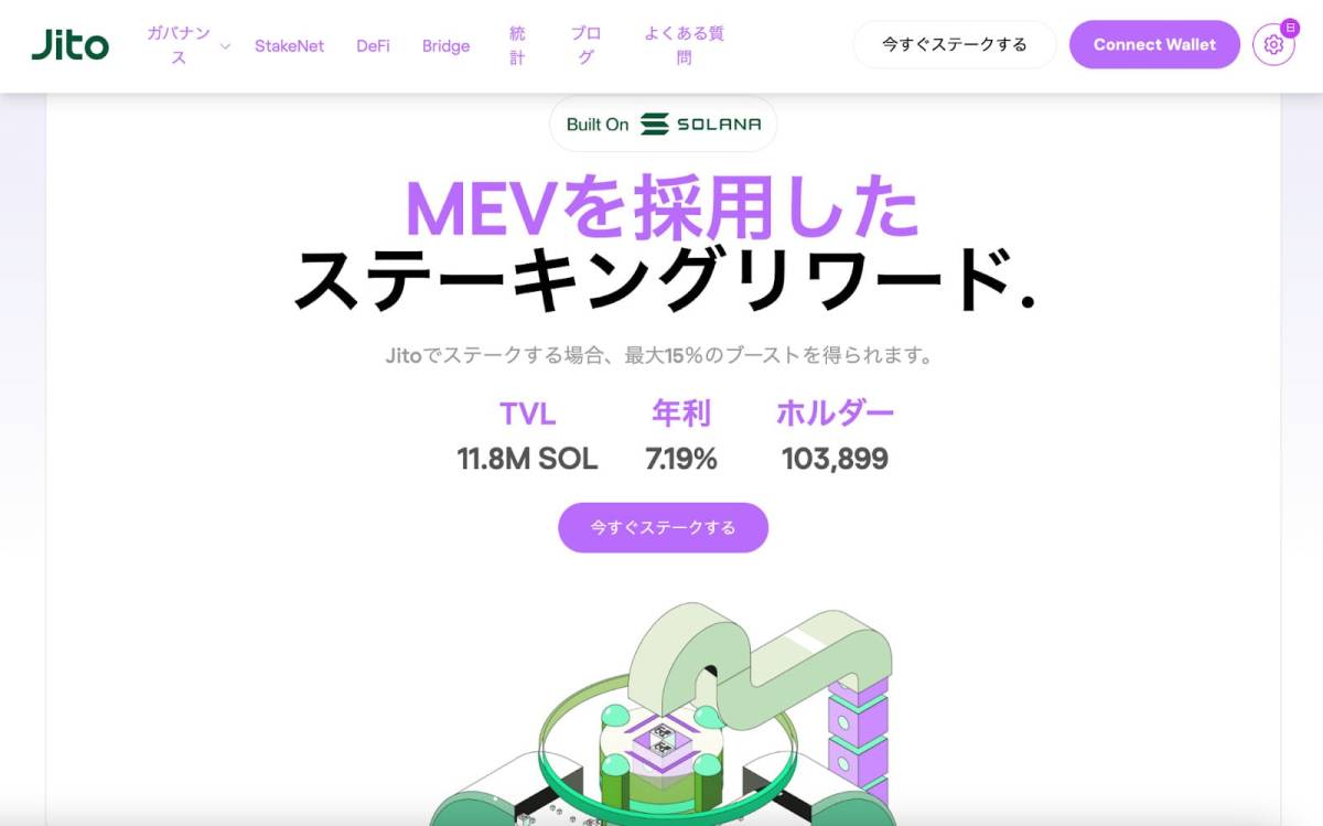 ダップス　ジト