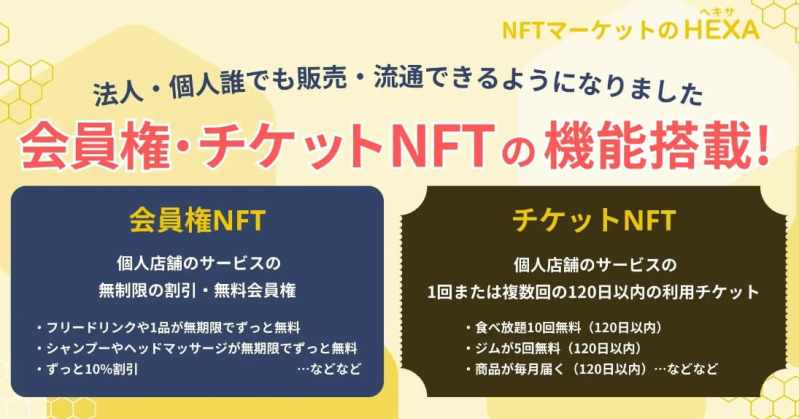 会員権 チケット NFT