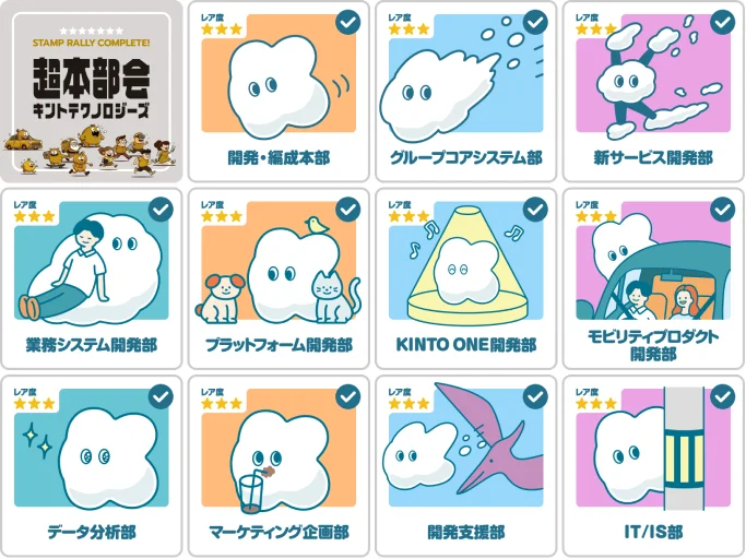 SUSHI TOP MARKETING、KINTOテクノロジーズ株式会社の社内イベントにNFT発行サービスを提供