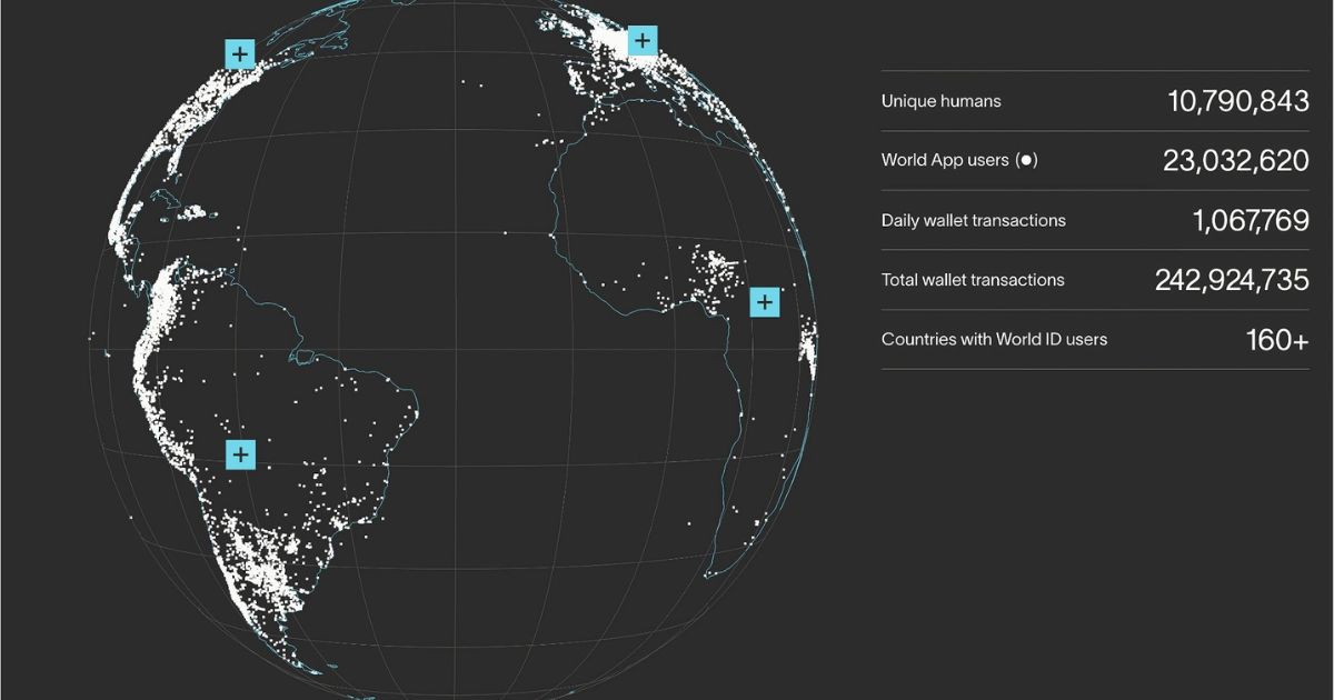 ワールドIDの発行数が2,300万アカウントを突破!