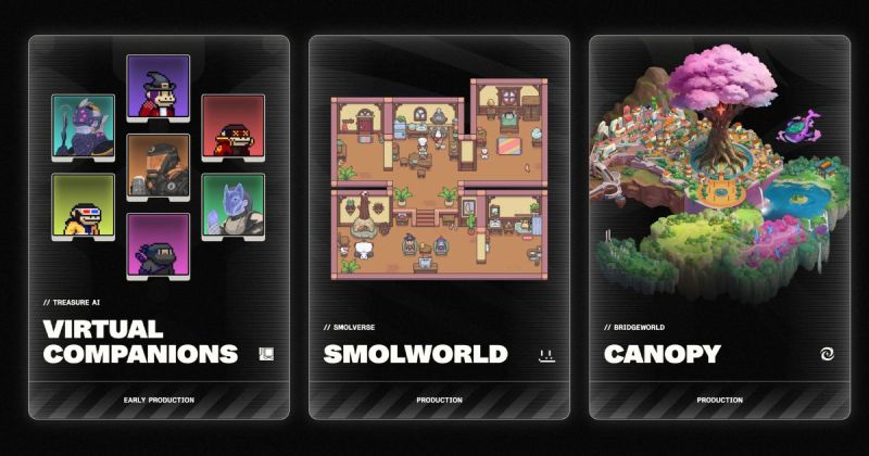 Treasure DAO 新ロードマップ