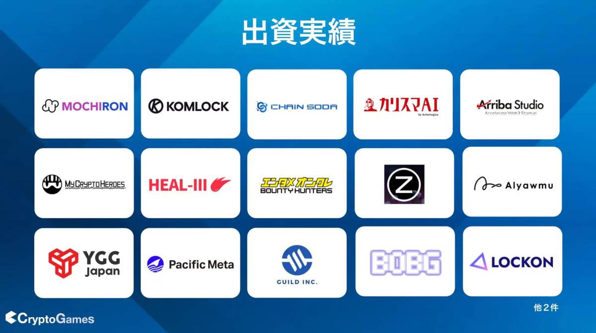 CryptoGames　出資先