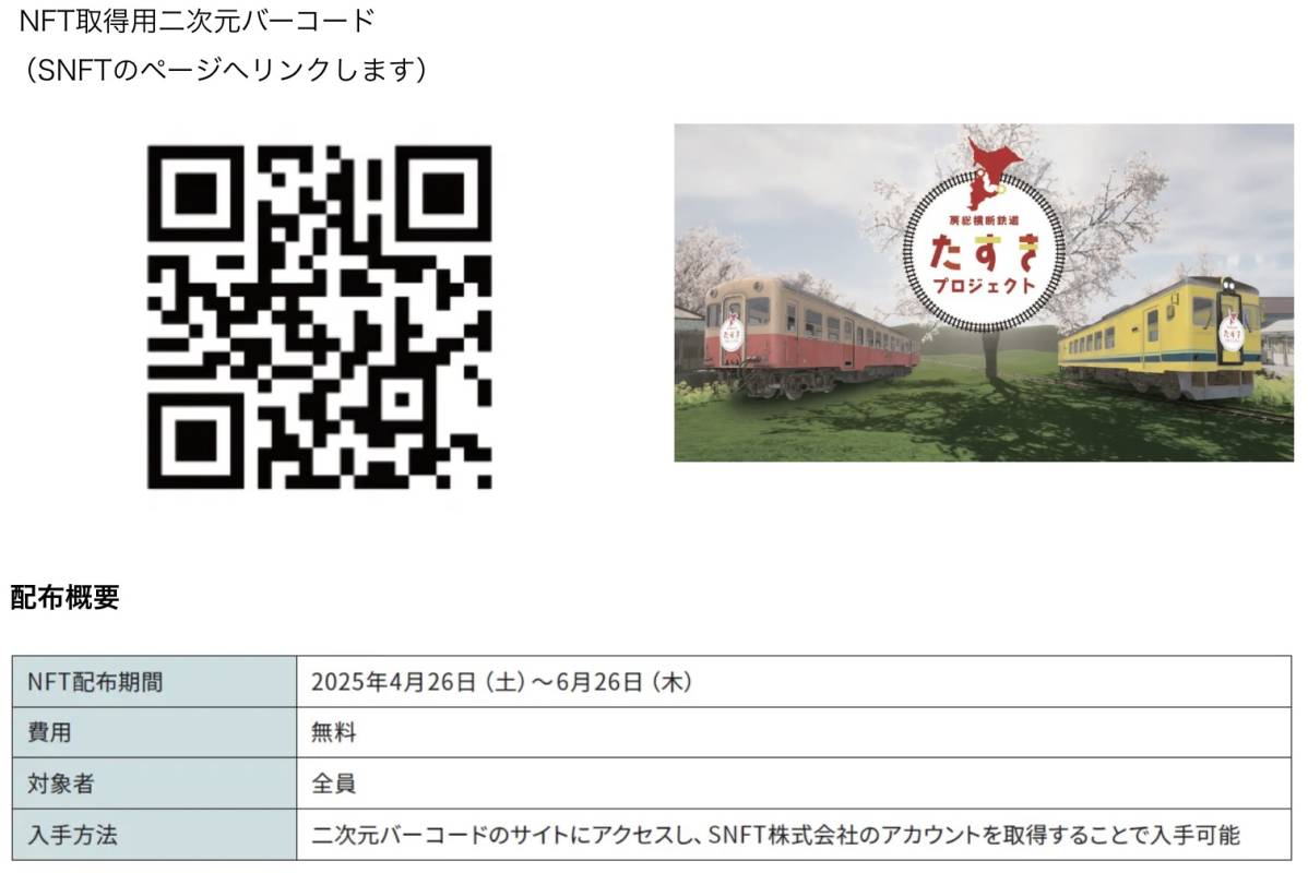 ソニー銀行 たすきNFT