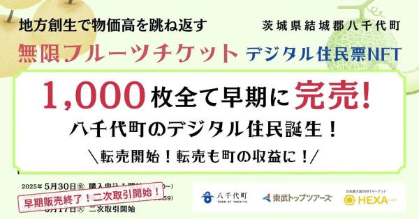 無限フルーツチケット　NFT