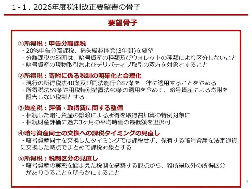 暗号資産に係る2026年度税制改正要望書