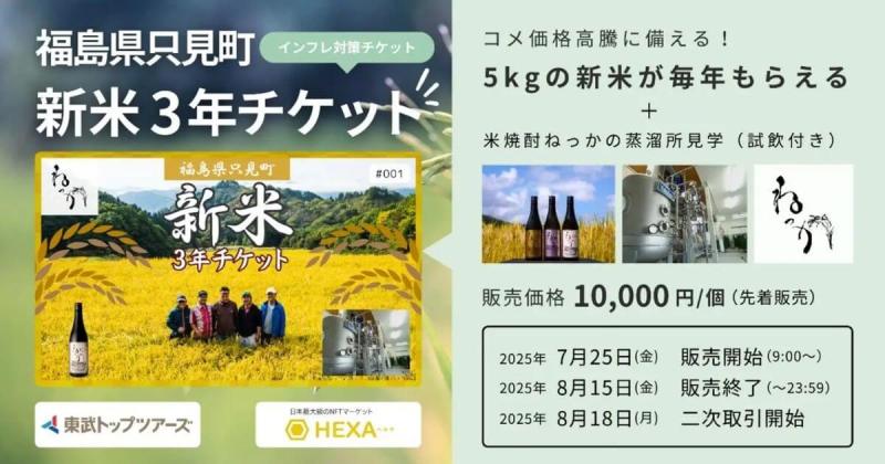 新米3年チケット　NFT 東武トップツアーズ