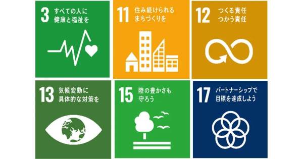 ３Ⅾプリンター住宅　NFT Libra