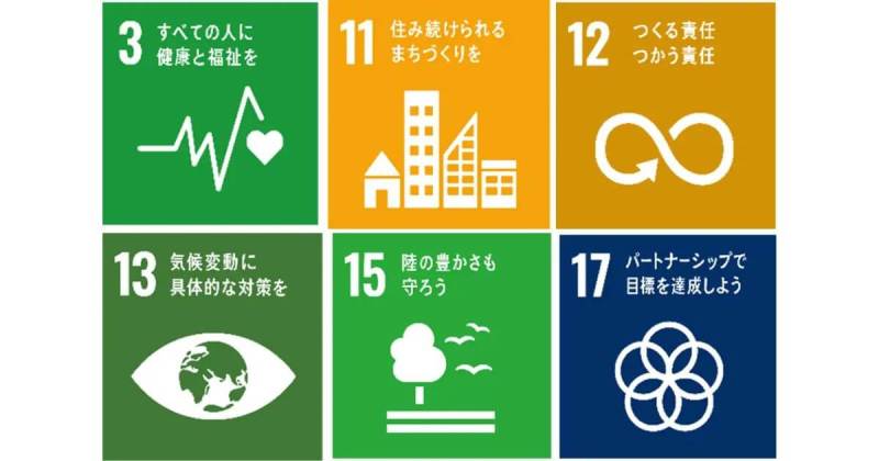 ３Ⅾプリンター住宅　NFT Libra