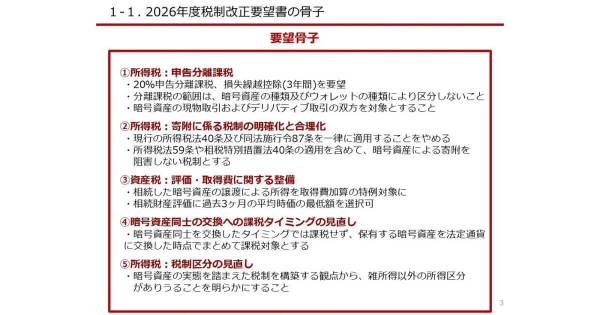 JCBA JVCEA 暗号資産 2026年度税制改正要望書