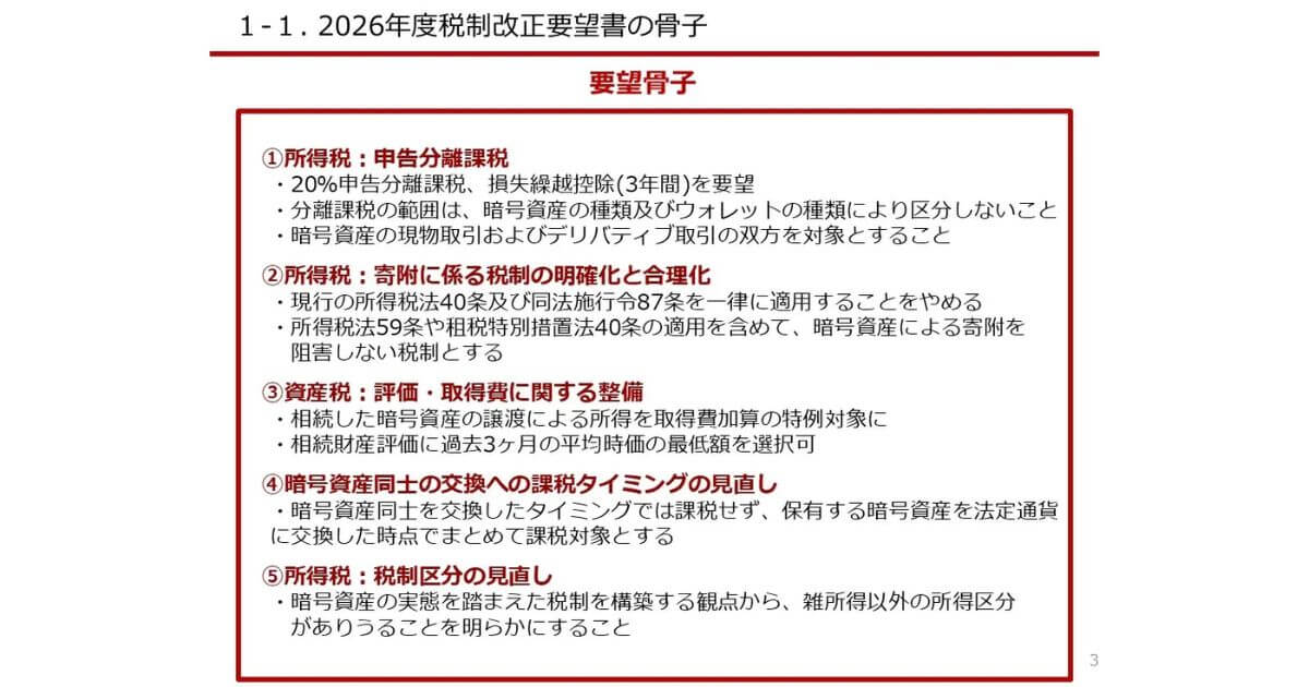 JCBA・JVCEA、暗号資産税制の抜本的見直しを政府に要望——2026年度改正で「分離課税」導入など提案