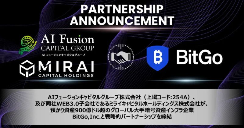 AIフュージョンキャピタルグループ BitGO