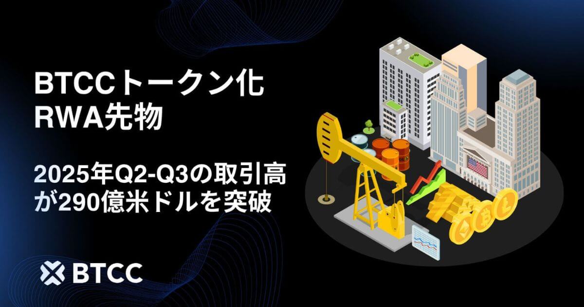 BTCCトークン化RWA先物:2025年Q2-Q3の取引高が290億米ドルを突破