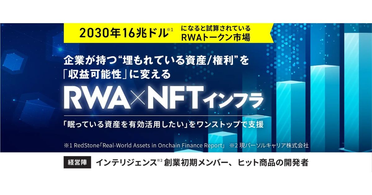 企業に眠る現実資産を“収益化”する「NFT Suite -KAWAUSO-」を提供するルミアデス・ソリューション、「FUNDINNO」での資金調達を開始
