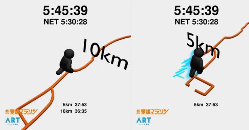 愛媛マラソン 認定デジタル完走証 NFT
