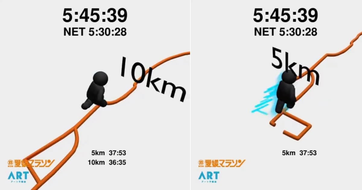 愛媛新聞社、愛媛マラソンの完走証をNFTで発行。区間ペースを分析し約25秒のアニメーションに