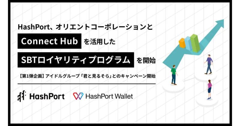HashPort, オリコ, SBT, ファンマーケティング
