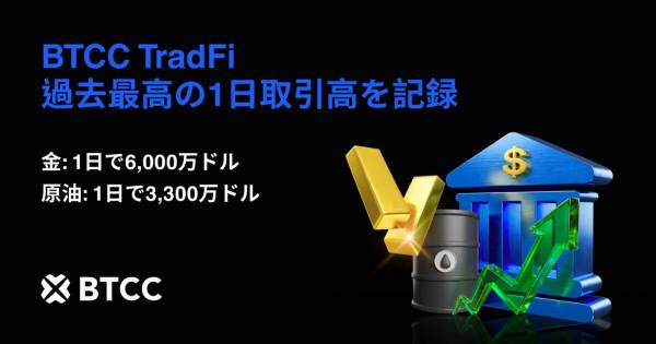 BTCC TradFi ゴールド.原油