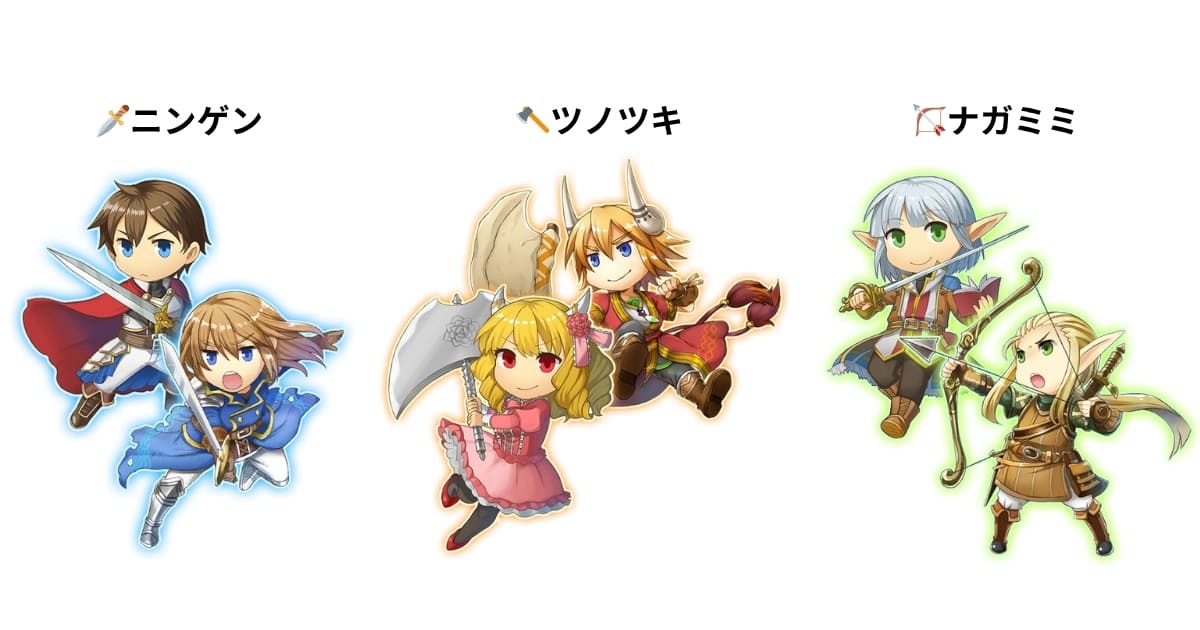 僕らのサーガ　種族