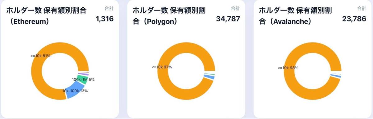 JPYC レポート6