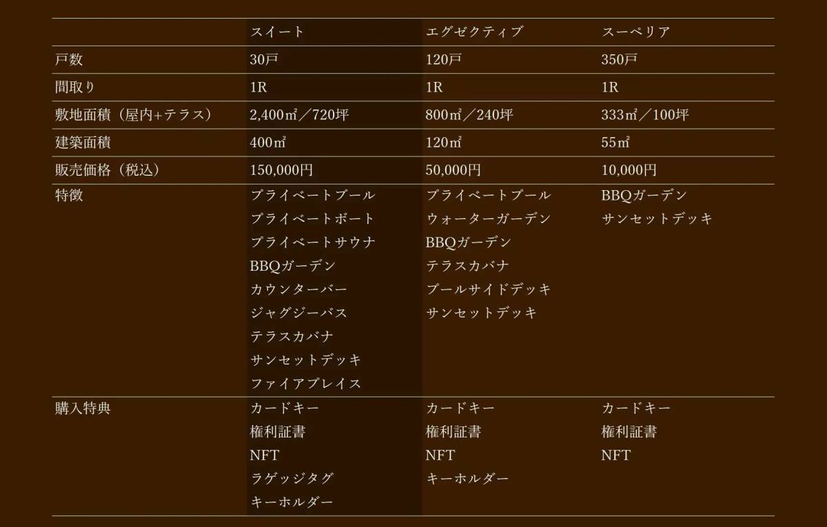 フォレストヒルズ きのこの山　4