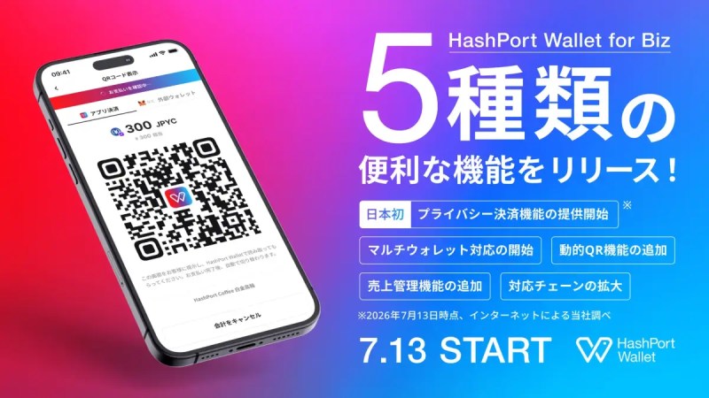 HashPort、5つの新機能を「HashPort Wallet for Biz」に順次提供開始