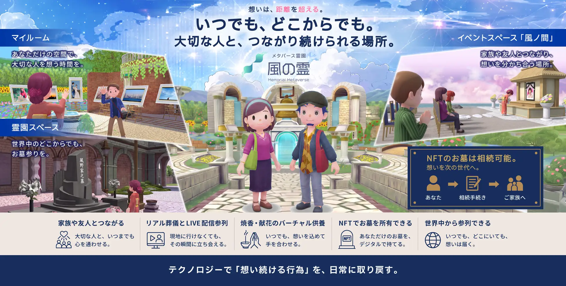 アルファクラブ武蔵野、メタバース霊園「風の霊」NFT区画の販売を開始